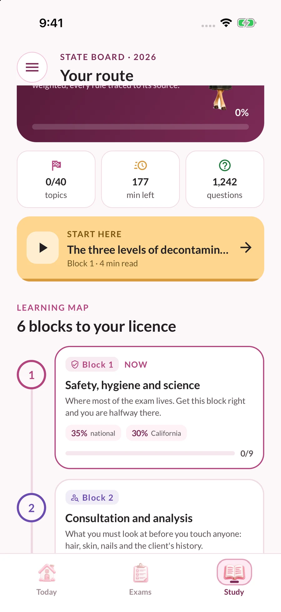 GlowExam personalized cosmetology study route with six learning blocks