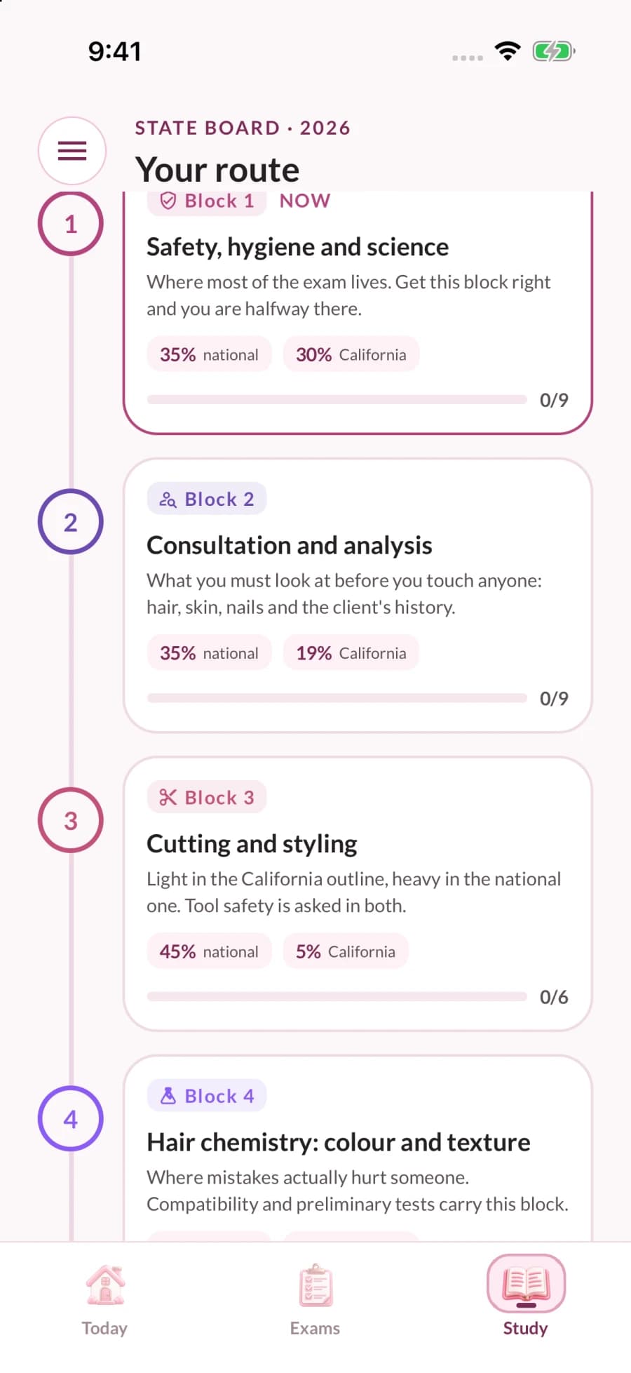 Actual GlowExam screenshot: Choose your next topic